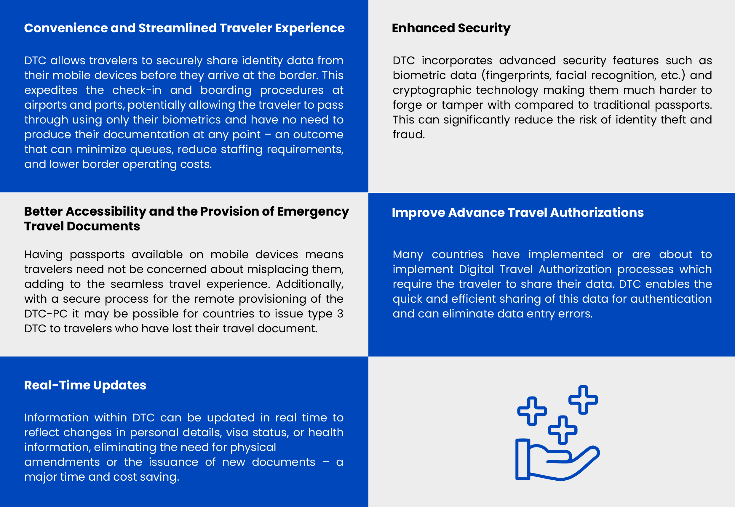 digital travel credentials digital travel credentials